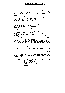 Рис. 1.1. <a href="/info/28473">Схема материальных потоков</a> п проти-воточпом диффузионном аппарате.