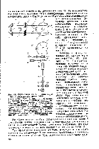 Рис. 14. <a href="/info/196341">Оптическая схема</a> фотоэлектрического компаратора цвета ЭКЦ-1 