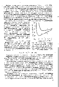 Рис. 19. Зависимость <a href="/info/791787">скорости поглощения кислорода</a> <a href="/info/749312">бута-диен-стирольным каучуком</a> при 100° С (1) и <a href="/info/22308">бутадиеновым каучуком</a> при 120° С (2) от концентрации фенил-Р-нафтиламина 13. 