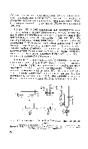Рис. III.2. <a href="/info/1493023">Контактные ячейки</a> в Г- и Т-образны.х фазовращающих
