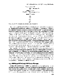 Рис. 14.10. <a href="/info/98827">Регуляция биосинтеза</a> пиримидинов