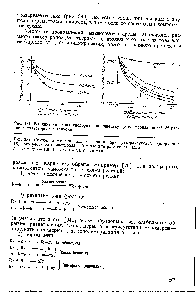 Рис. 231. <a href="/info/804442">Влияние давления кислорода</a> на кинетику деполимеризации 0,1 Лf <a href="/info/321669">раствора полистирола</a> в толуоле.