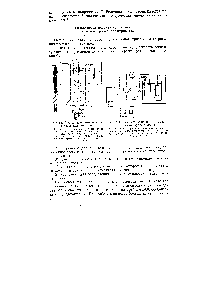 Рис. 51, Ячейка для потенциостатической кулонометрии 