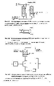 Рис. 6.7. Использование <a href="/info/145509">части энергии</a> сжатых систем для <a href="/info/1885434">выработки электроэнергии</a> в схеме <a href="/info/157905">мотор-насос</a>-турбина 