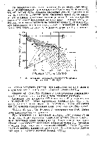 Рис. 53. <a href="/info/961068">Политермная диаграмма растворимости</a> тройной системы КС1—Na l—НгО