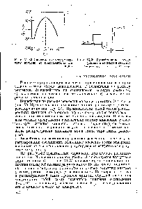 Рис. VI.31. Воздействие по расходу реагентов на входе в реактор Р — регулятор К — концентратомер.