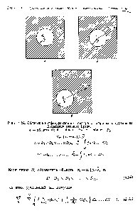 Рис. 4.24. Области в <a href="/info/328017">конфигурационном пространстве</a> при <a href="/info/567958">выводе уравнения Больцмана</a> методом Грэда. а — область 0 б — область 2)25 — область 2) .