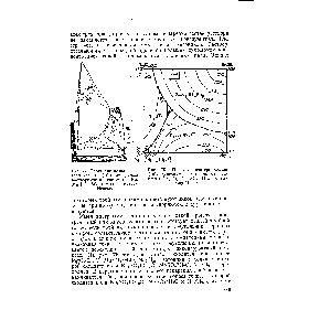 Рис. 74. Пространственная изотермическая (10") <a href="/info/500508">диаграмма растворимости системы</a> Ыа, М II С1, 504 + Н2О по методу Иенеке.