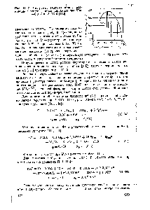 Рис. П-47. Диаграмма газожидкостного равновесии в системе сиитеза карбамида при = =0 и МПа [118]