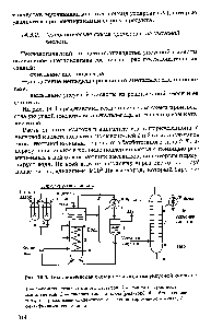 Рис. 14.1. <a href="/info/66466">Технологическая схема производства</a> уксусной кислоты 