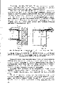 Рис. 72. <a href="/info/1656988">Конструкция футеровки</a> (узлы / и II) электрофильтра типа ПМК