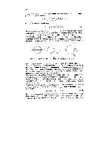 Рис. 5-13. Образование и структура sp-гибридных орбиталей.