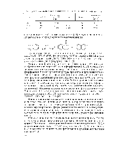 Таблица 1. Фторирование ароматических соединений типа РЬХ элементным фтором [12]