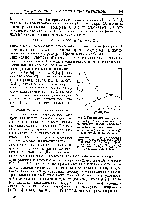 Рис. 2. <a href="/info/3428">Равновесие между</a> н-ок-теном-1, 2-этилгексеном-1 и соответствующими алюминий-алкилами в зависимости от повышения ) и понижения (2) концентрации н-а-октена.