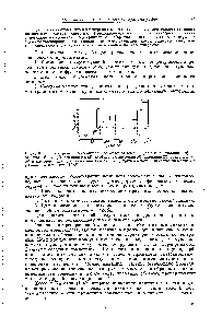Рис. 8. Хроматограмма <a href="/info/145497">вытеснительного анализа</a> смеси воды (7) <a href="/info/1007">диэтилового эфира</a> (2) хлороформа 3), этилацетата (4) тиофена (5) диоксана (б) пиридина (7) бутилацетата 8) и хлорбензола (9), а также бромбепзола (Щ, применяемого в качестве вытеснителя (Джеймс и Филлипс, 1953).