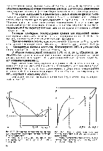 Рис. П-20. Изобарные температурные кривые для жидкостей, имеющих <a href="/info/16485">кривые растворимости</a> первого типа 