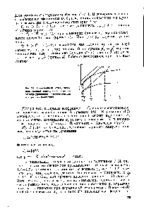 Рис. 97. Схема <a href="/info/1918910">вависимости</a> предельных условий нормального горения от <a href="/info/592169">вида уравнения скорости</a> горения при разных давлениях