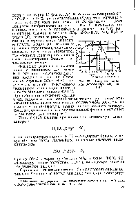 Рис. 62. <a href="/info/48642">Диаграмма кипения</a> системы Н2О—ЗОз при 1 ат.
