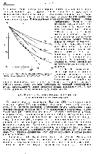 Рис. 20. <a href="/info/359262">Зависимость ионной электропроводности иона</a> хлора от концентрации при 28°.