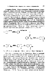 Рис. 5.37. <a href="/info/136729">Синтез изохинолинов</a> по Пикте—Гамсу (а) и Пикте—Шпенглеру (б).