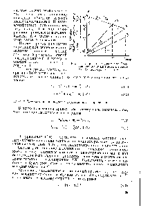 Рис. 3,1. Коррозионная диаграмма Эванса, позволяющая анализировать поведение двухэлектродной системы.