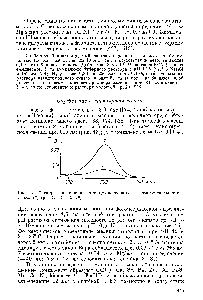 Рис. 13. Спектры поглош ения тимолфталексона (1) и комплекса магния с ним (2) (pH И, 1=1 см)