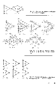 Рис. 120. <a href="/info/189595">Федоровские группы</a> ромбоэдрического вида симметрии