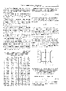 Рис.7.1.2.1 <a href="/info/95591">Схема полного</a> <a href="/info/953591">двухфакторного эксперимента</a> 2 X — <a href="/info/891749">физические переменные</a> X — кодированные переменные Дх1 и Д 2 — <a href="/info/207772">интервал варьирования</a> по первой и <a href="/info/574577">второй переменным</a> соответственно индексы в и и соответствуют верхнему и нижнему уровням