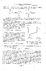 Рис. 104. <a href="/info/10700">Поляризационная кривая</a> электровосстановления нитросоединений.