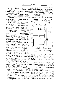 Рис. 51. <a href="/info/677850">Диаграмма состояния системы железо</a> — кислород
