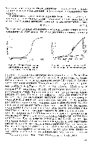 Рис. 59. <a href="/info/133501">Зависимость энтальпии</a> Я водорода и аргона от температуры