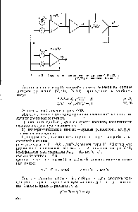 Рис. У-ЗЭ. <a href="/info/24357">Структурная схема</a> <a href="/info/1472735">решения</a> уравнений (V, 70) и