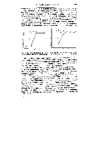 Рис. Д. 169. <a href="/info/330316">Экспериментальная кривая</a> термометрического титрования.