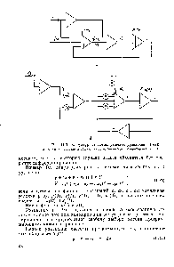 Рис. П-31 <a href="/info/24357">Структурные схемы</a> <a href="/info/1472735">решения</a> уравнений (П. 49) 