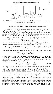 Рис. 27.2. Распределение д при давлении мутаций (17) в предположении, что л=у ф(< )=С< -Ч1-< ) - = С[< (1-9)] 