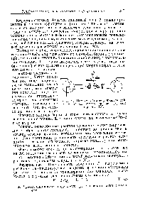 Рис. 193. <a href="/info/647552">Нефлуоро-фотометр Фишера</a>, действующий как нефелометр или флуорометр (ср. рис. 157).