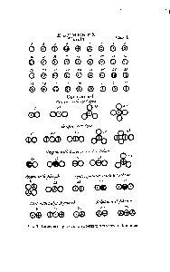 Рис. 2. Символы простых и <a href="/info/325932">сложных элементов</a> Дальтона