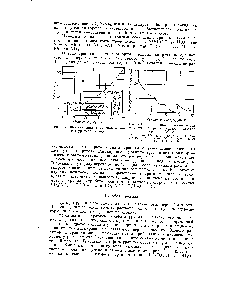 Рис. 2.6. <a href="/info/133476">Фазовая диаграмма системы</a> <a href="/info/144348">нитрат уранила</a> — вода.