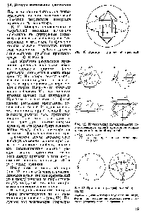 Рис. 10. Принцип сферической проекции.