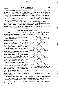 Рис. 34. <a href="/info/798729">Схема трехступенчатой</a> периодической противоточной экстракции с применением одного растворителя.