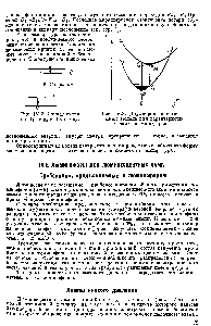 Рис. IV.3. <a href="/info/1449730">Двухмерная энергетическая</a> модель для характеристических люминофоров.