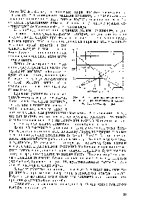 Рис. 14. <a href="/info/1025477">Кривые давления насыщенного пара</a> компонент в <a href="/info/315132">системе ацетон</a>—хлороформ