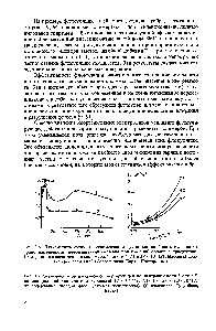 Рис. 3.6. <a href="/info/1892768">Зависимость скорости седиментации</a> суспензии карбоната кальция от <a href="/info/528551">продолжительности перемешивания</a> системы при п = 3000 об/мин в присутствии 10 мг/г полиэтиленокснда с мол. массой 1,6 10 (7) и 2,6 10 (2). <a href="/info/6844">Массовая доля</a> <a href="/info/636">твердой фазы</a> 10 % (Соломенцева, Баран, Посторонко)