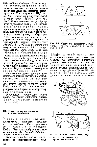 Рис. 313. Структура пальмиерита КаРЬ- (804)2 (белыми кружками обозначены ионы калия)