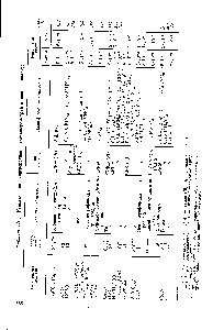 Таблица V11.2. Использование инверсионной вольтамперометрии анионов в анализе