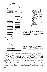 Рис. VI. . Схема эмульгационной насадочной колонны 