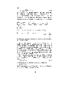 Рис. 21. <a href="/info/50641">Схемы переходов</a> транзитивных случайных процессов а б