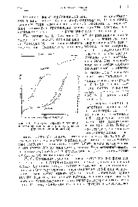 Фиг. 3-3. <a href="/info/7907">Изотермы сорбции</a> и десорбции и <a href="/info/224472">термограмма</a> капиллярно-пористых тел (силикагель мелкопористый).