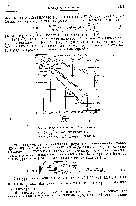 Рис. 37. Фактор расширения У из уравнения (13) —<a href="/info/1843657">отношение диаметра</a> отвер-сгия к <a href="/info/328744">диаметру трубы</a> верхнем течении.