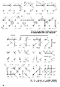 Рис. 114. <a href="/info/189595">Федоровские группы</a> тетрагональ-но-трапецоэдрического вида симметрии